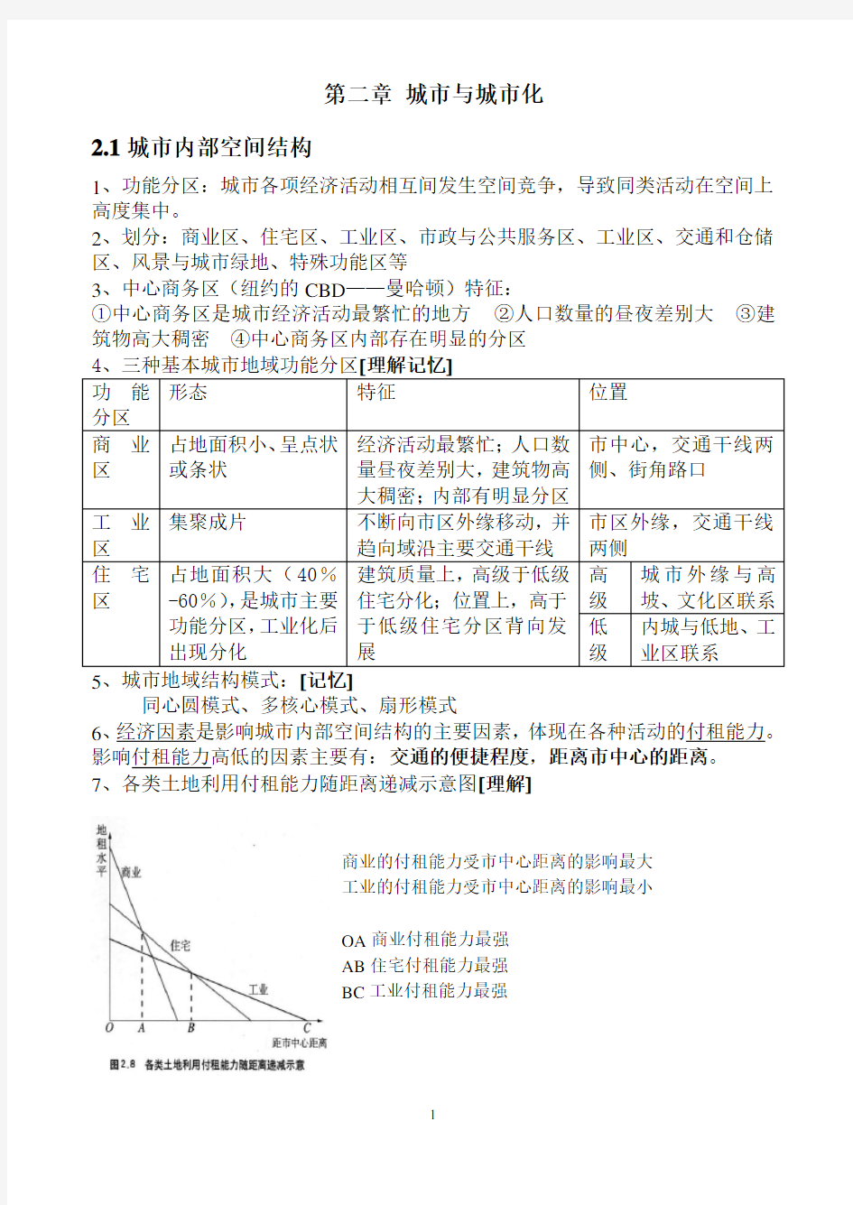 高一地理必修二第二章 城市与城市化知识点