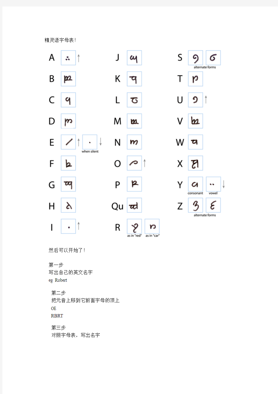 10分钟学会精灵语写自己的名字