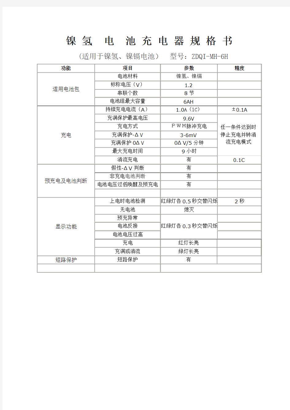 针对镍氢电池的充电器规格书