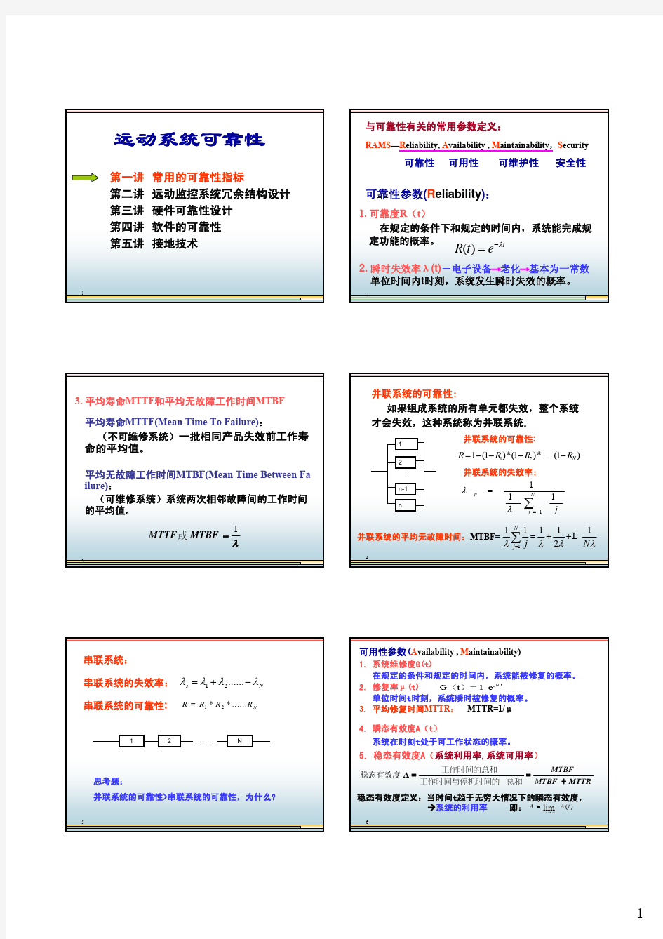 电力系统远动_远动系统可靠性_1