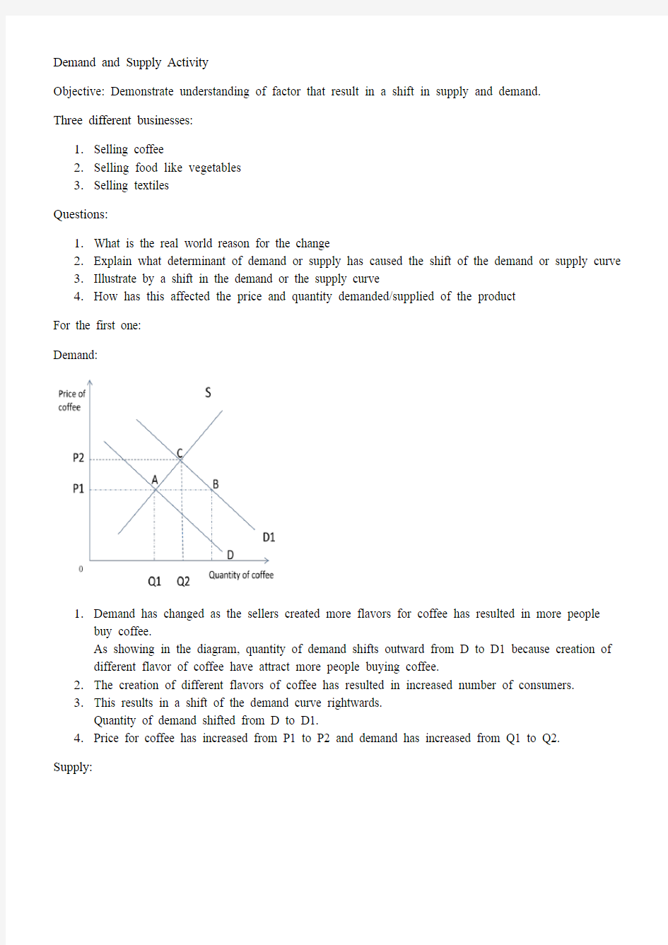 Demand and Supply Activity