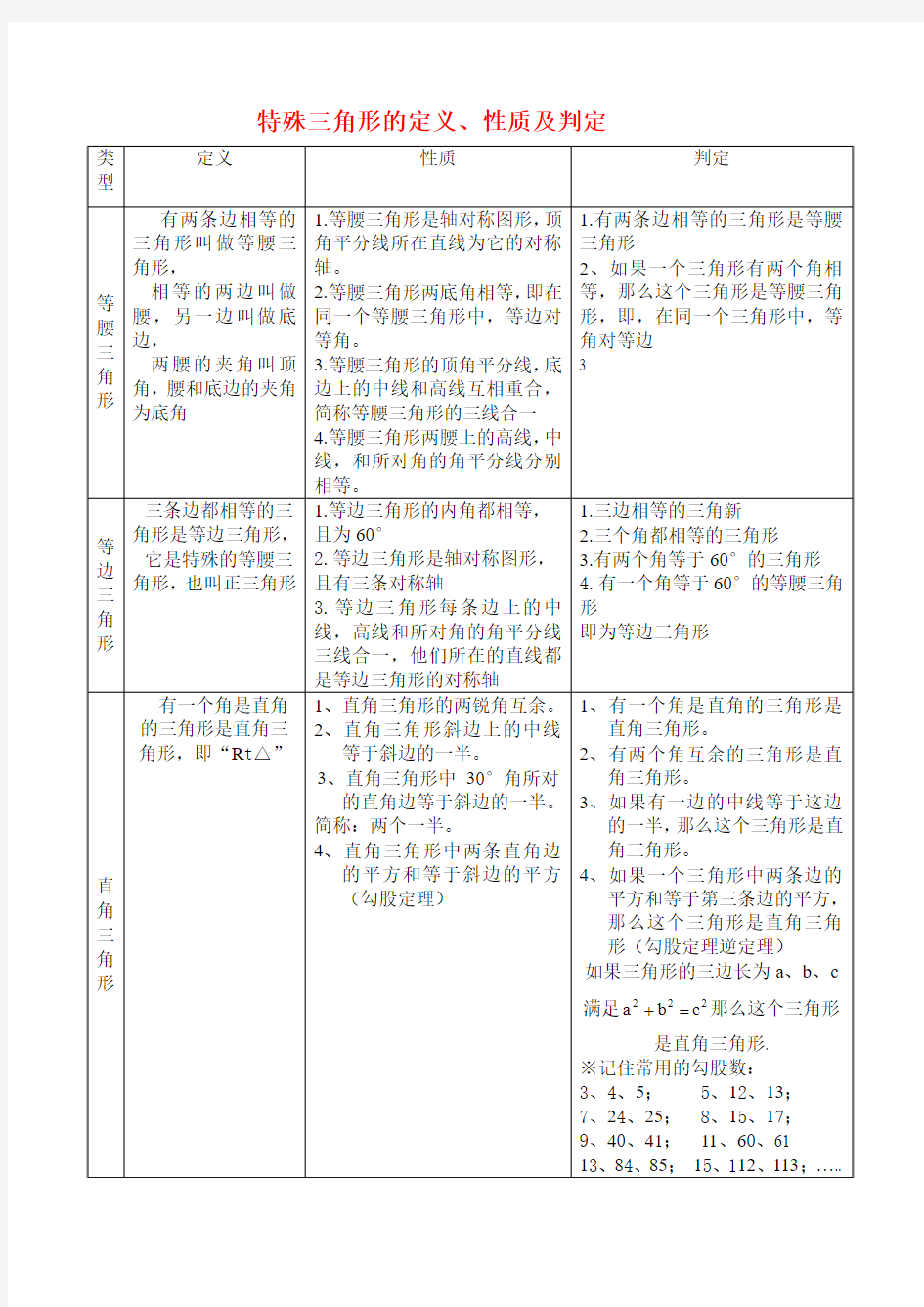 特殊三角形基本知识点整理