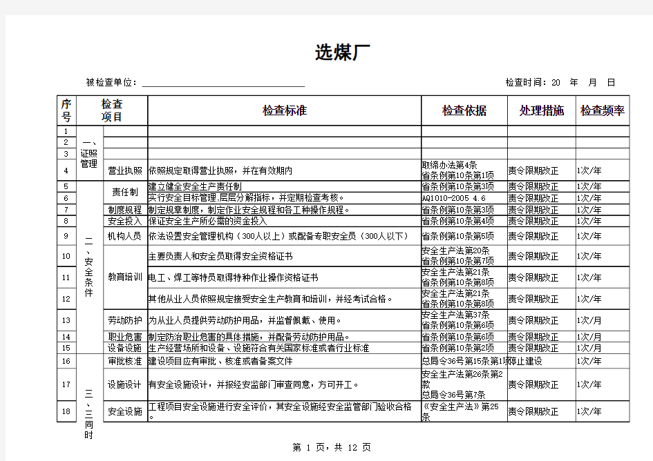 选煤厂安全检查表(2013版)