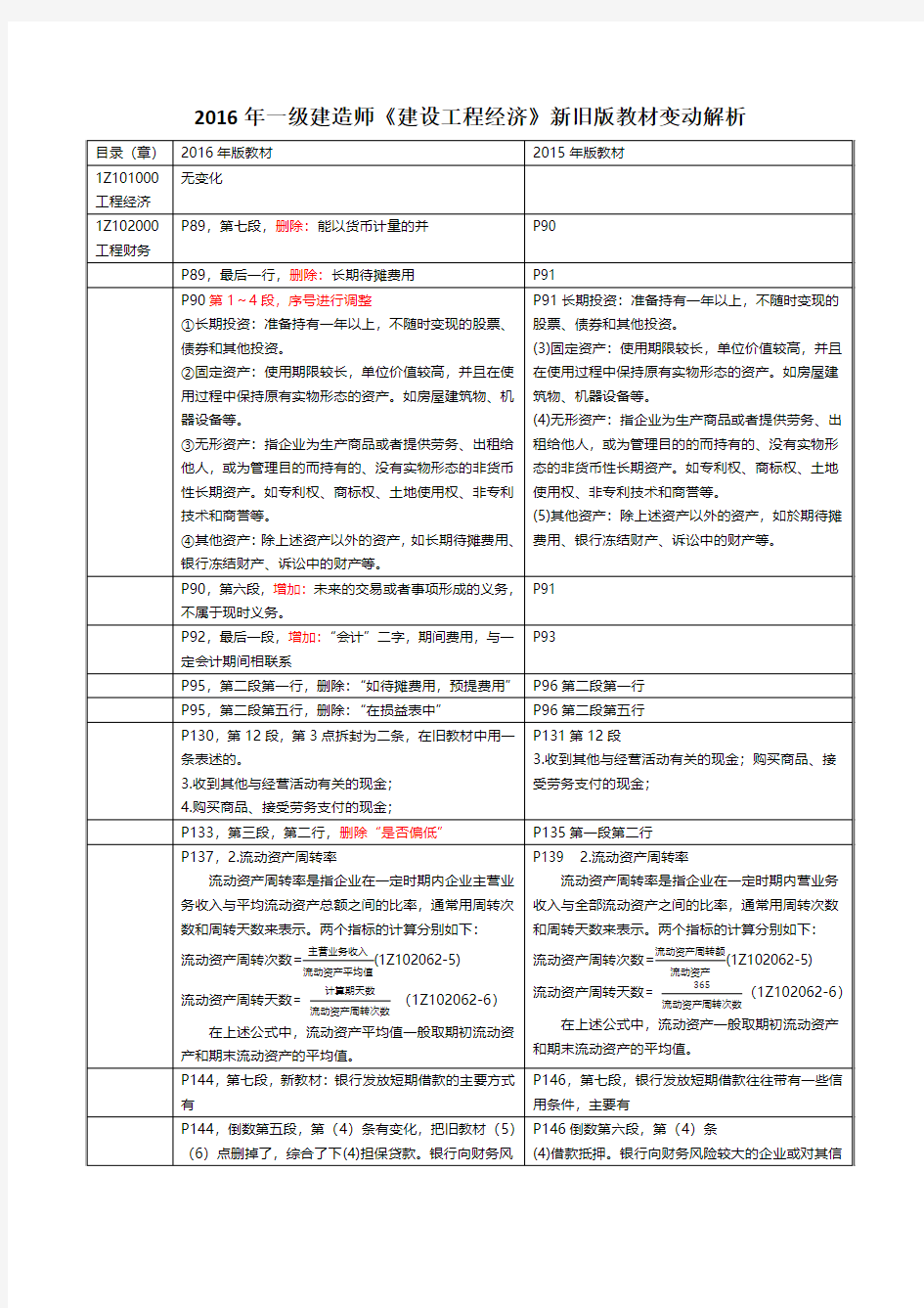 2016年一级建造师《建设工程经济》新旧版教材变动解析