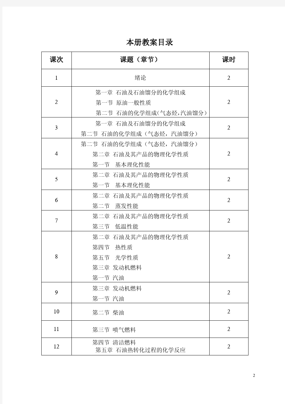 化学工程与工艺专业教学大纲