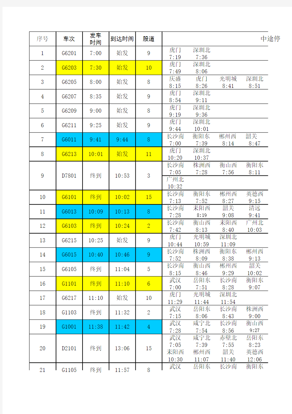 广州南站高铁时刻表(自2013年7月1日起实行)