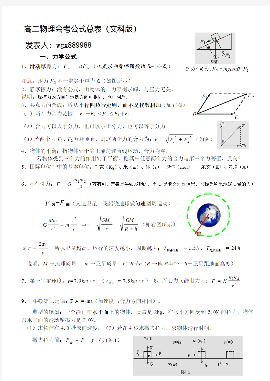 高二物理会考公式总表(文科版)