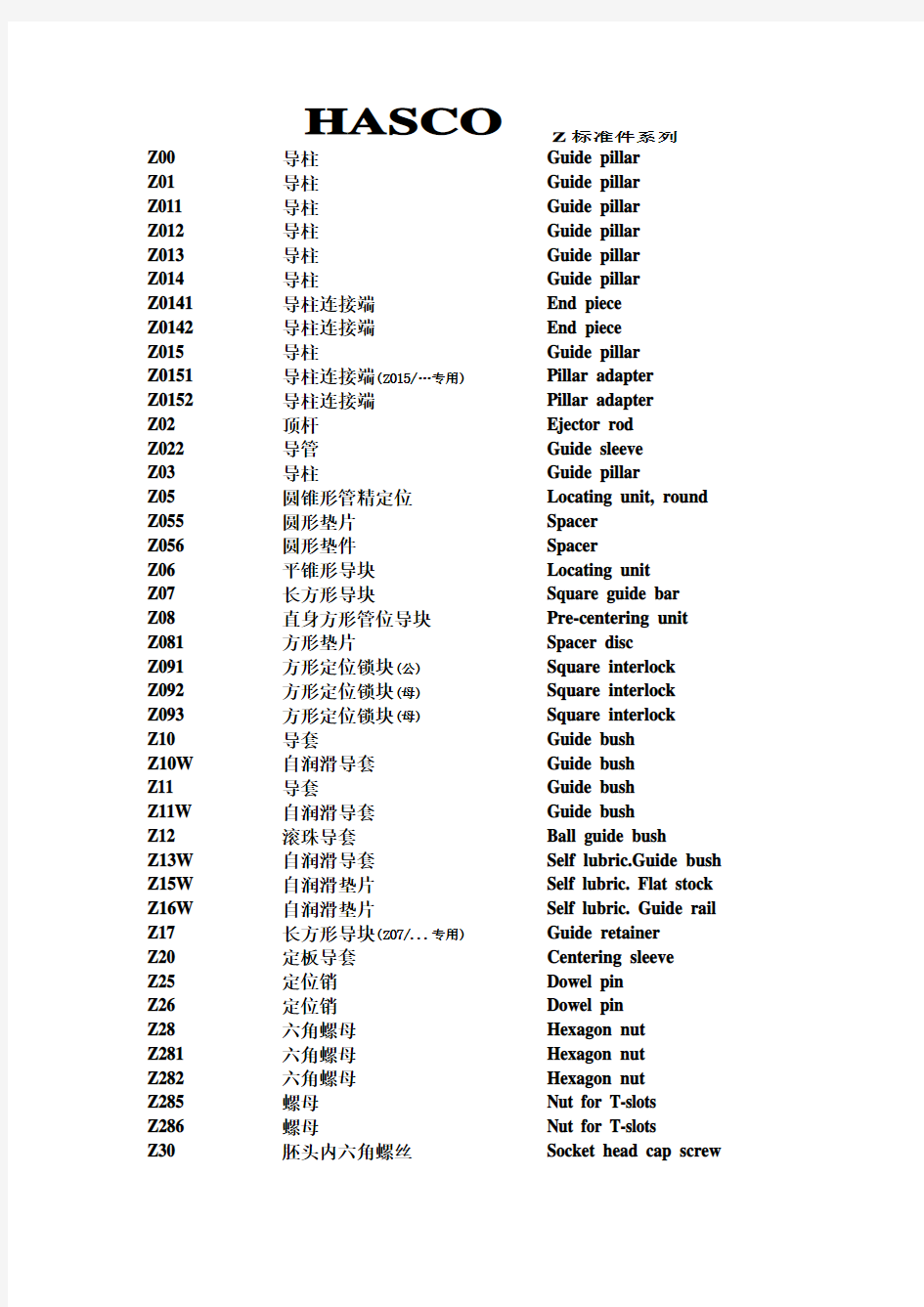 hasco标准件的中英文对照