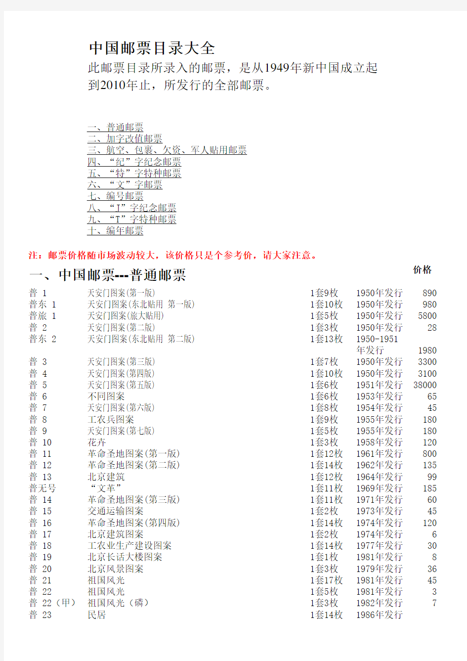 新中国邮票目录大全及价格