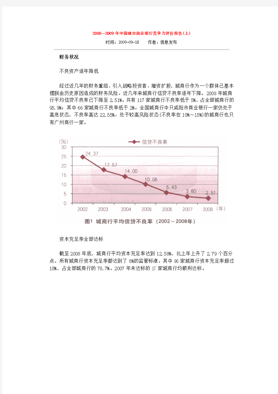 2008—2009年中国城市商业银行竞争力评价