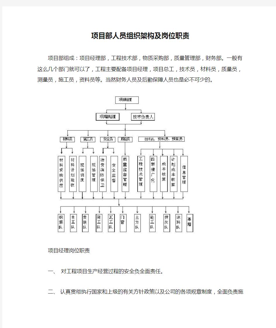 项目部人员组织架构及岗位职责