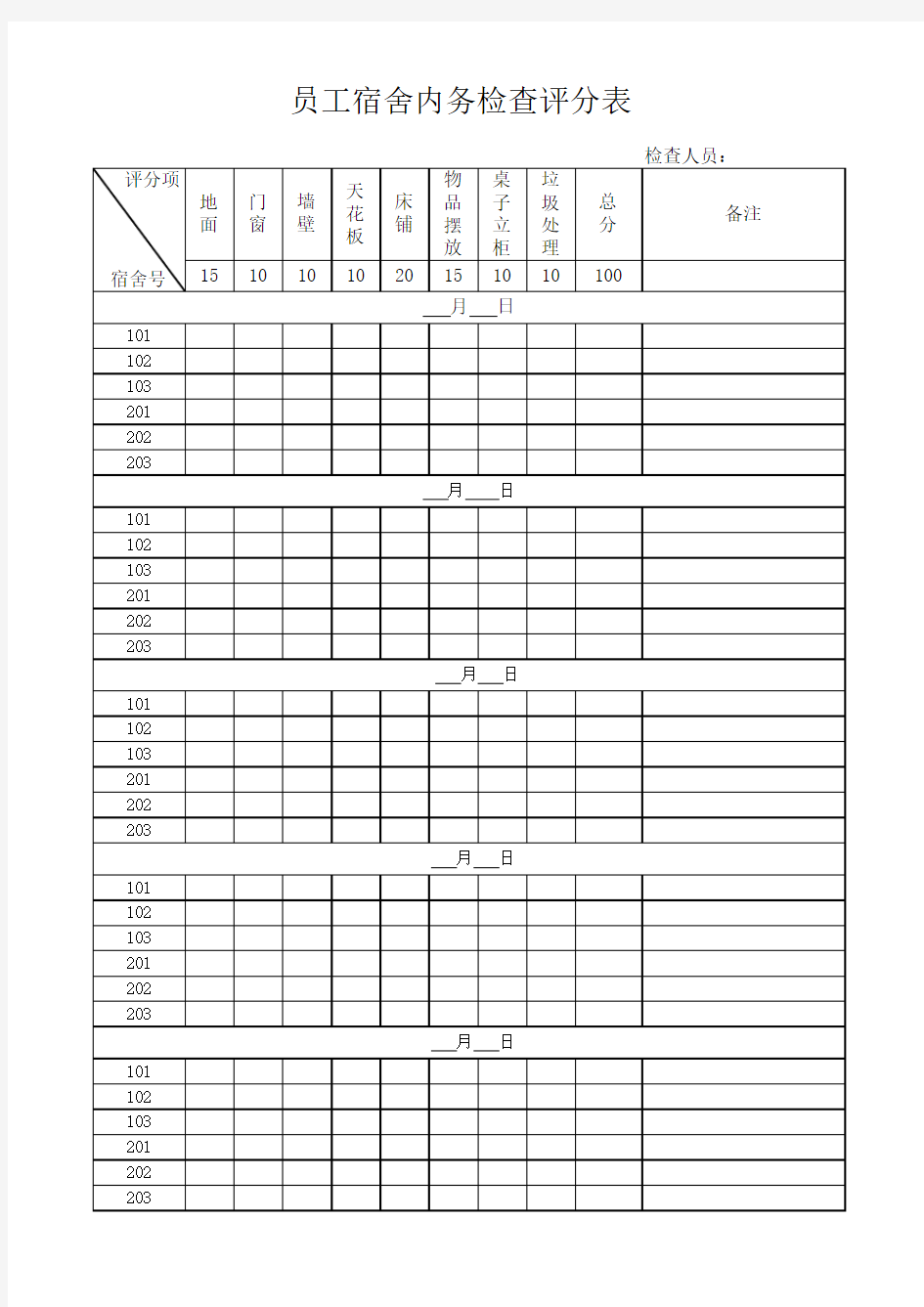 宿舍内务检查评分表