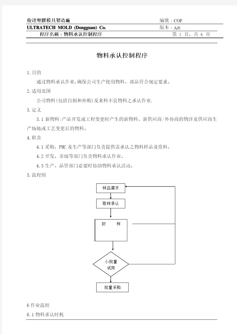 物料承认控制程序