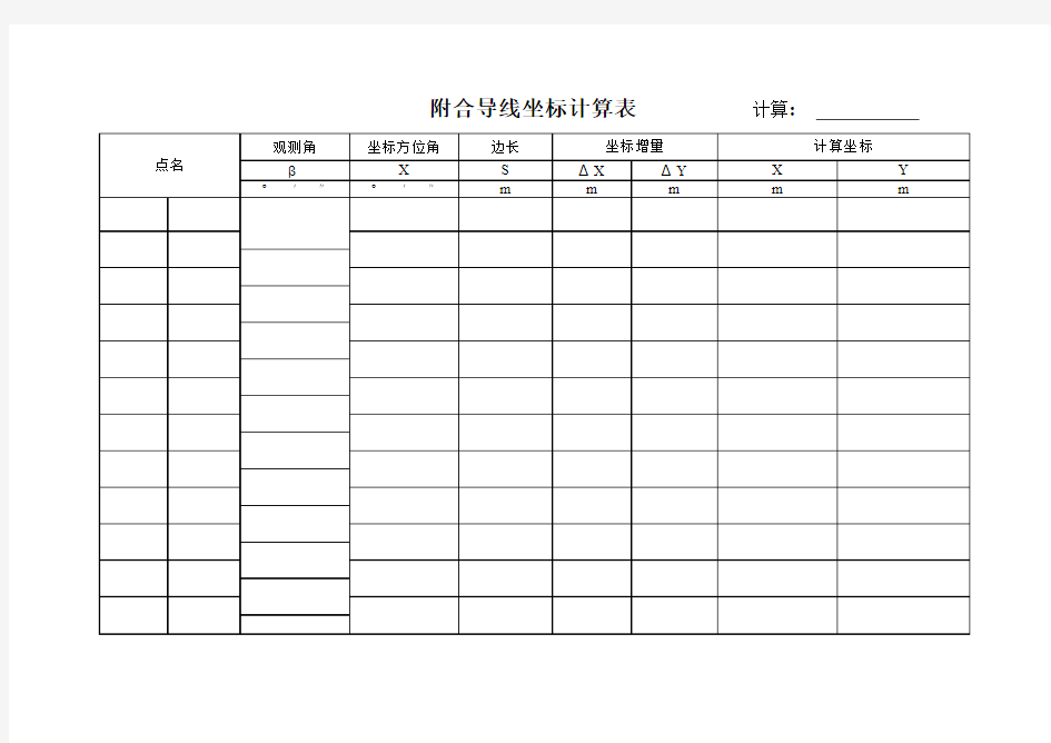 附合导线坐标方位角计算表