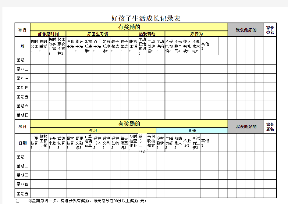 好孩子奖励表