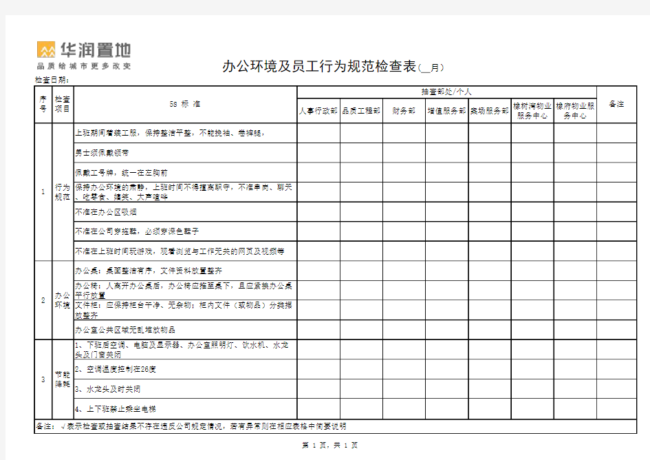 办公环境及员工行为规范检查表