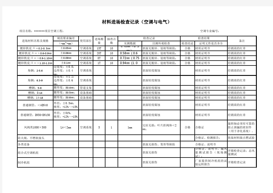 材料进场检查记录表