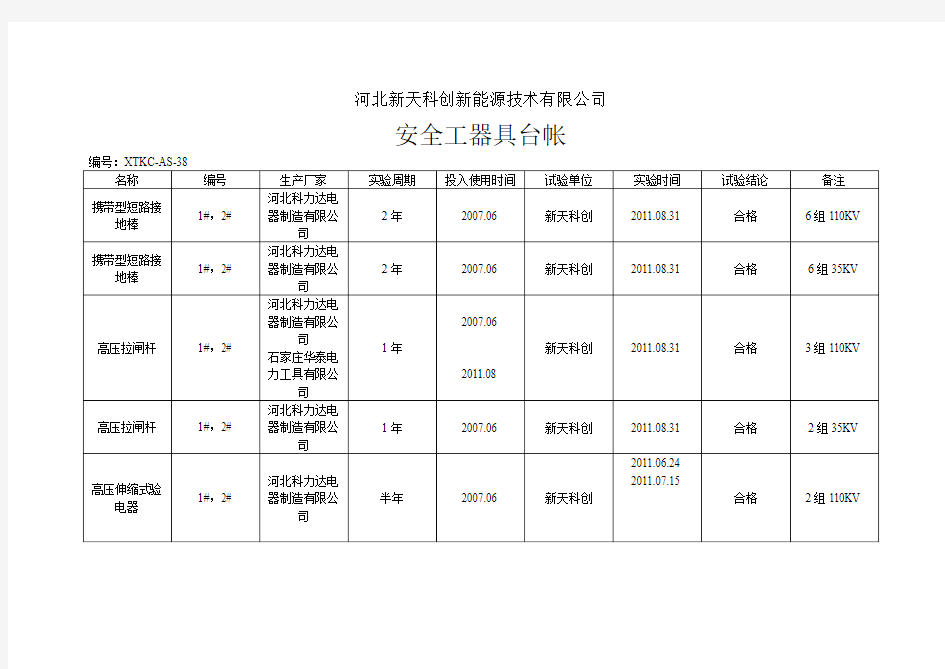 安全工器具台帐2011-09-14