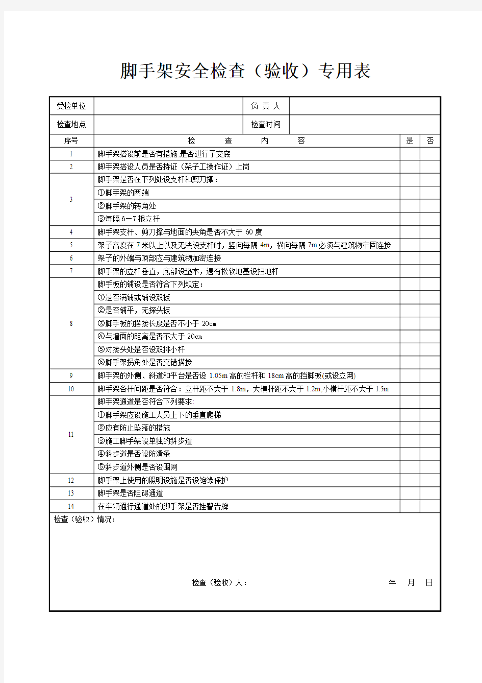 脚手架搭设(验收)安全检查表