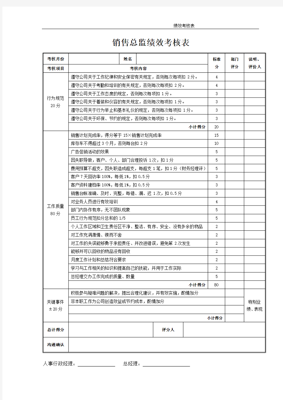 奥迪汽车4S店销售顾问业绩及工资考核方案