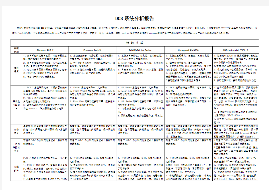 DCS系统性能分析报告