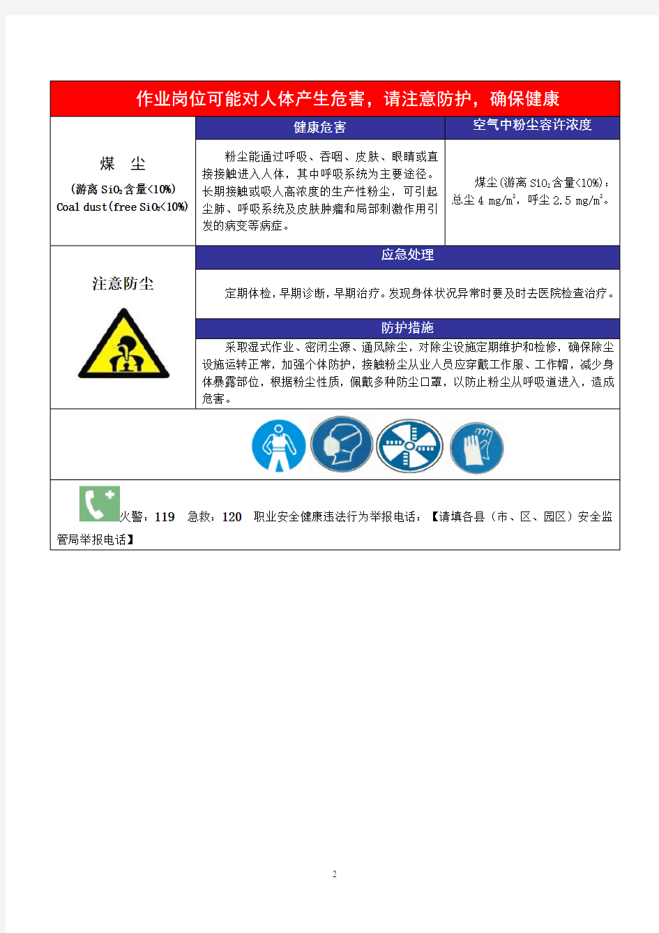 职业病危害告知卡(粉尘类)