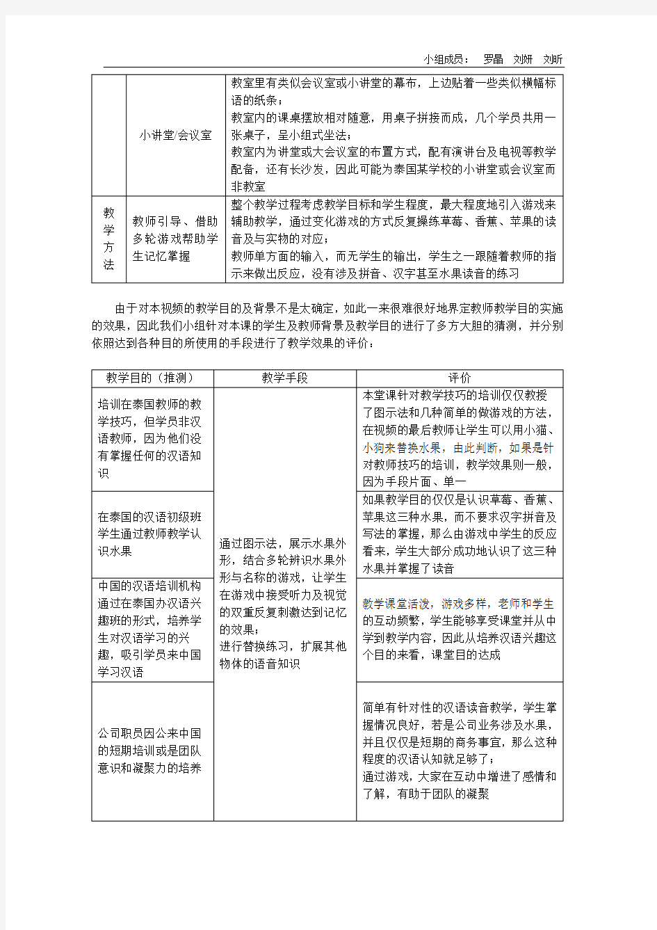 对外汉语课堂案例分析