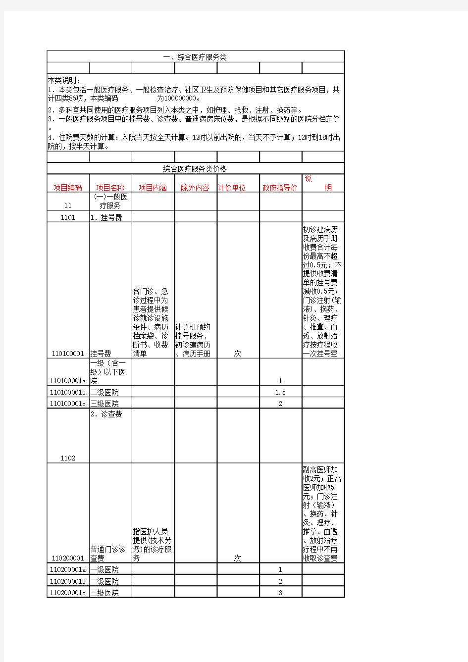 重庆市医疗服务价格 重庆市《医疗服务价格手册 》