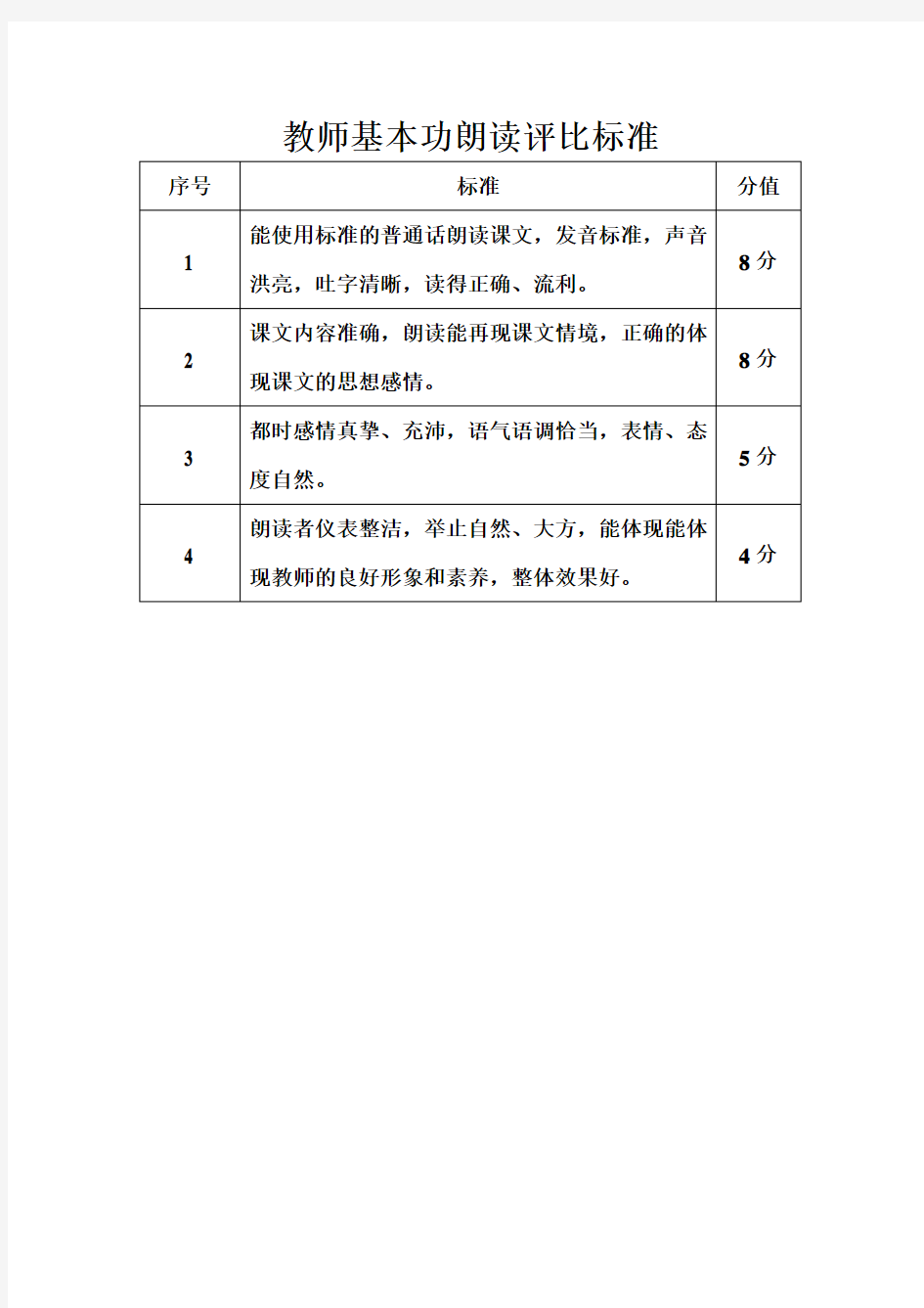 教师基本功朗读评比标准