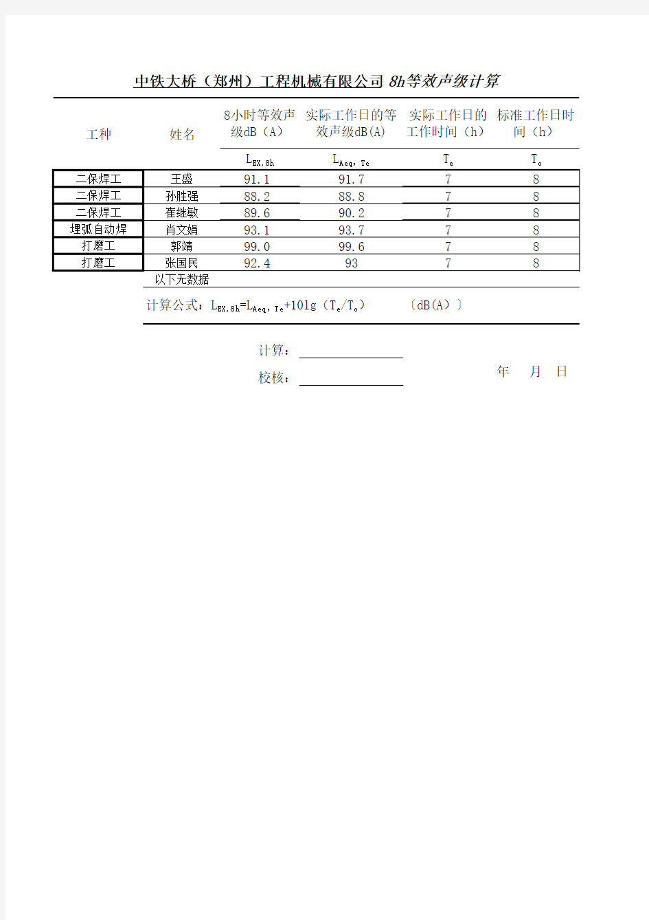 8h等效声级计算表