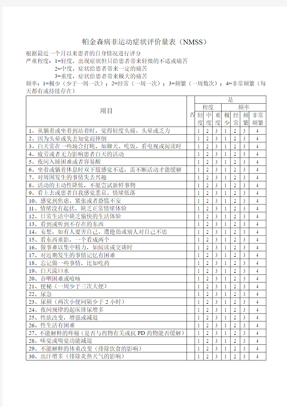 帕金森病非运动症状评价量表NMSS