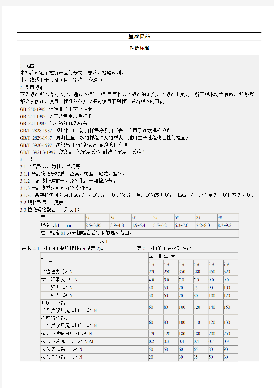 拉链检验标准