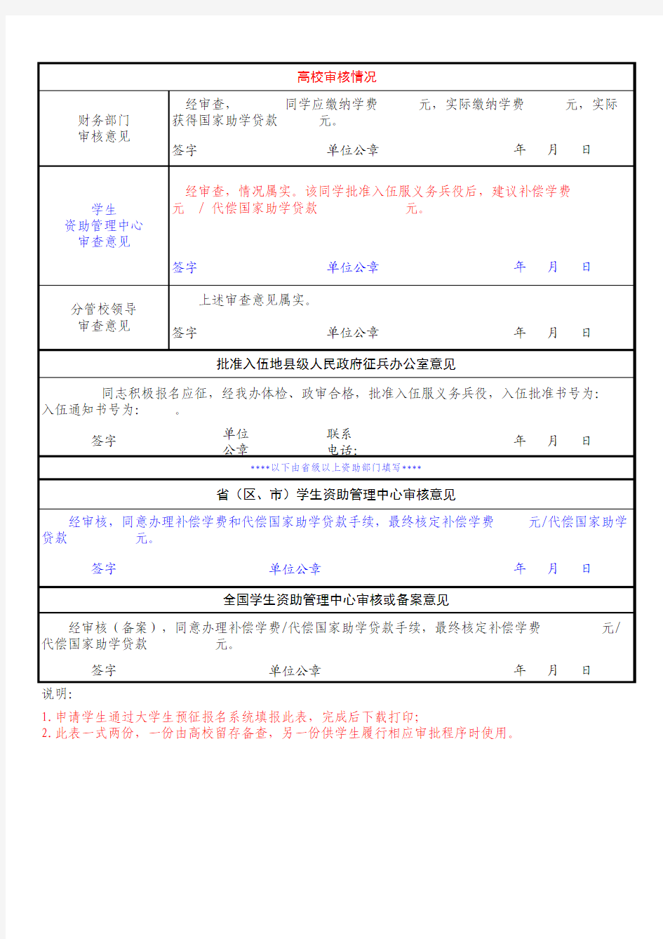 大学生入伍学费申请表