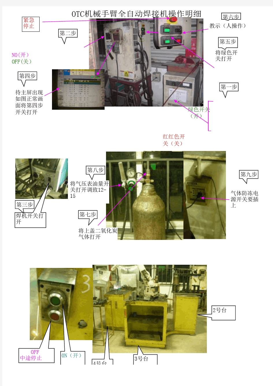 自动焊机操作步骤与使用图片