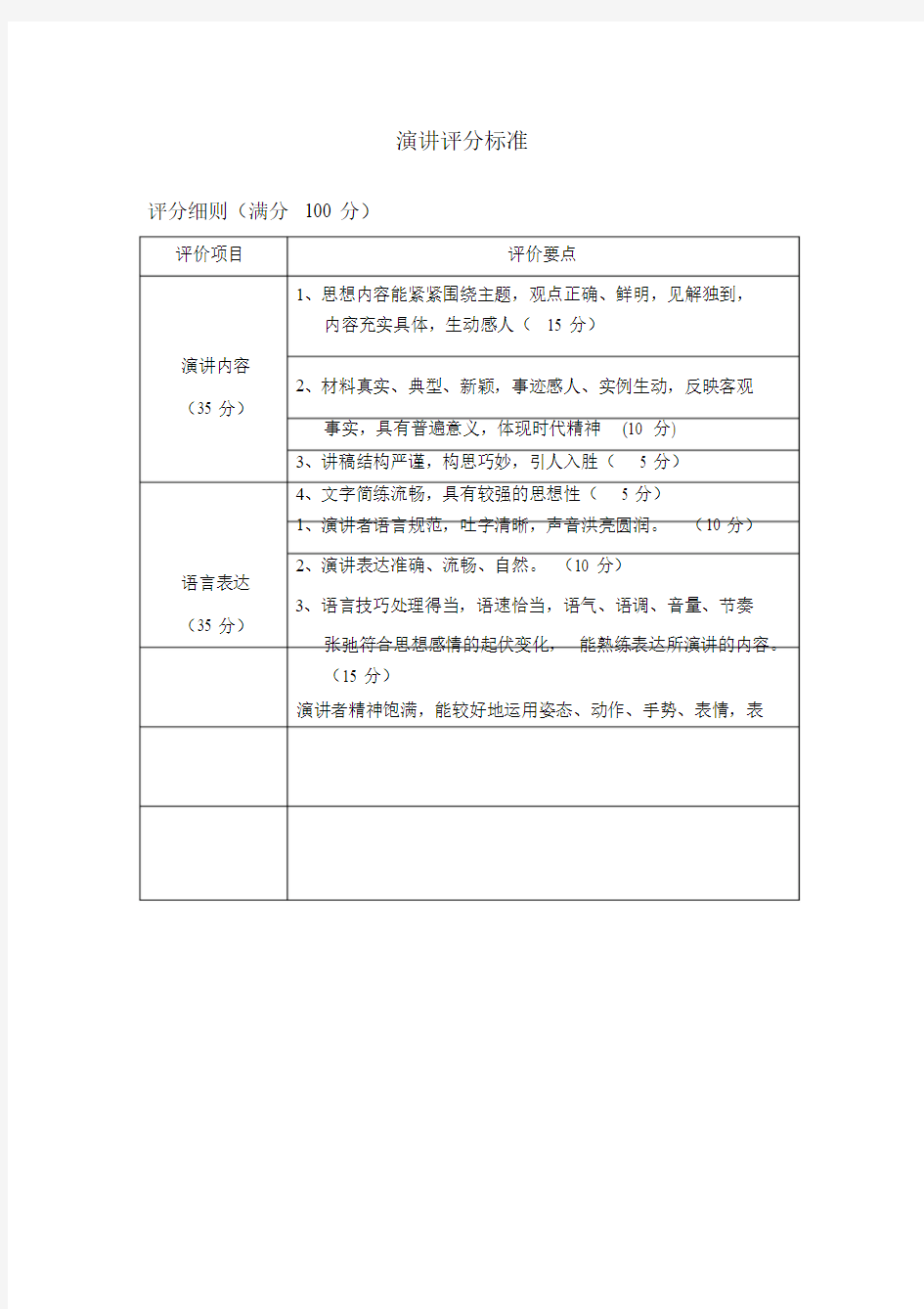 演讲比赛评分标准表格.doc