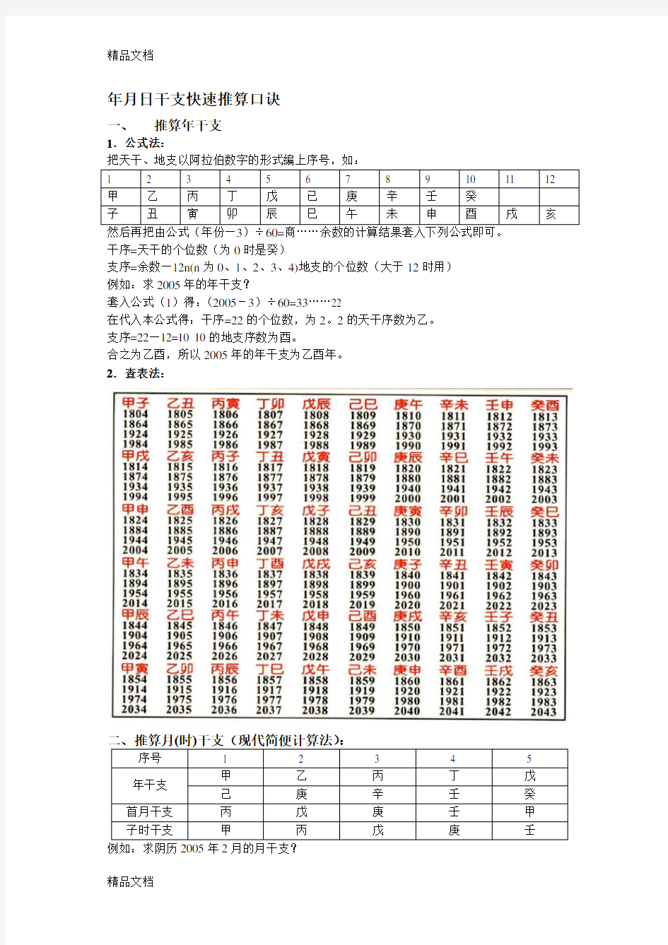 年月日干支快速推算口诀讲解学习