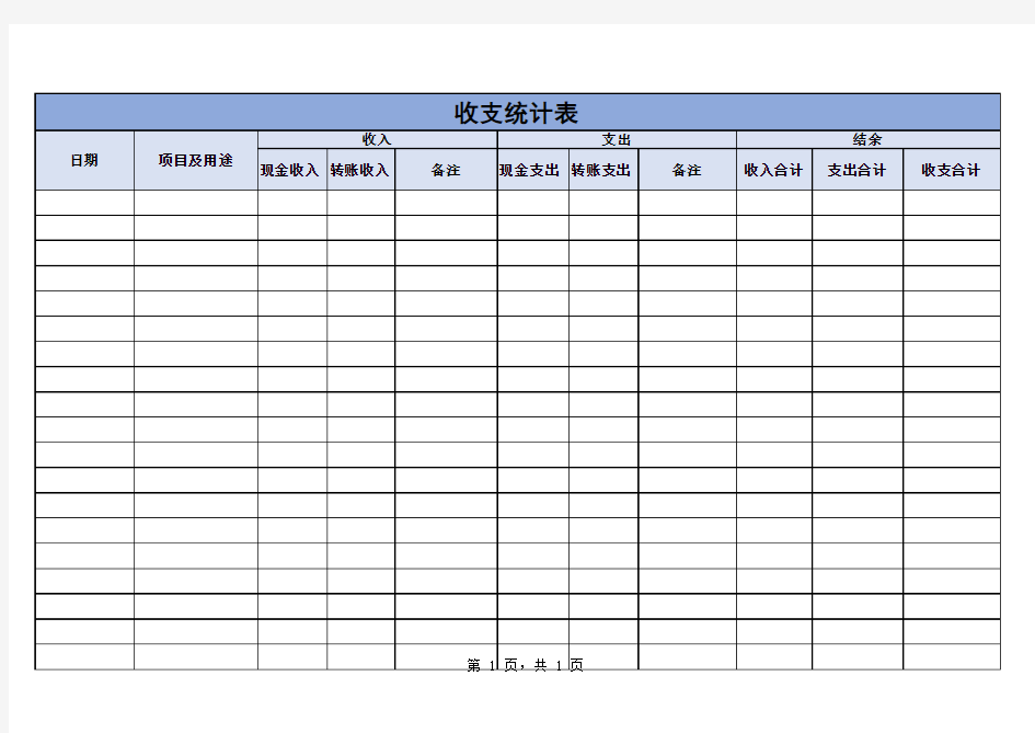 公司费用收支统计表--