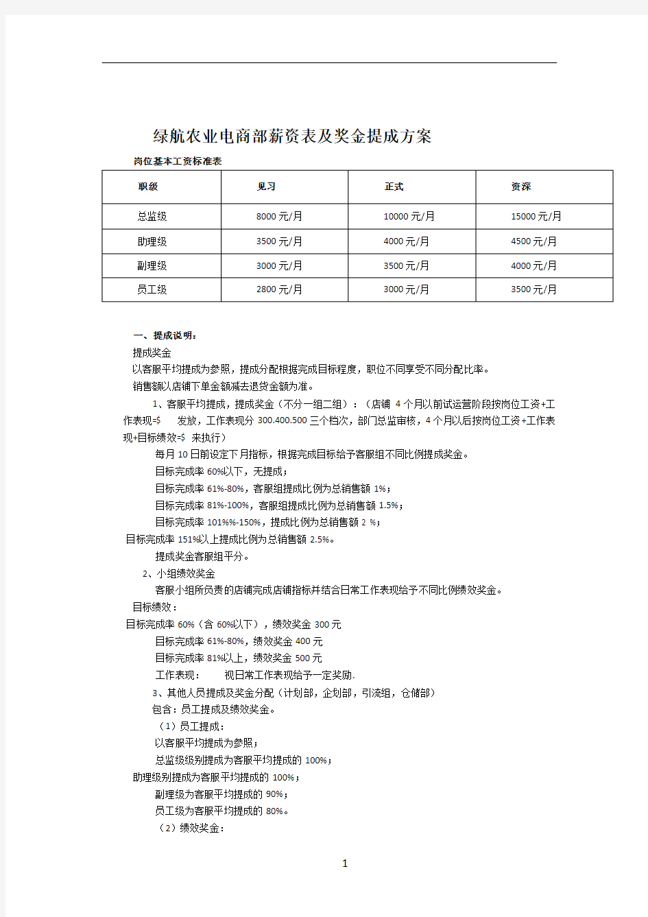 电商部薪资制度及奖金提成方案