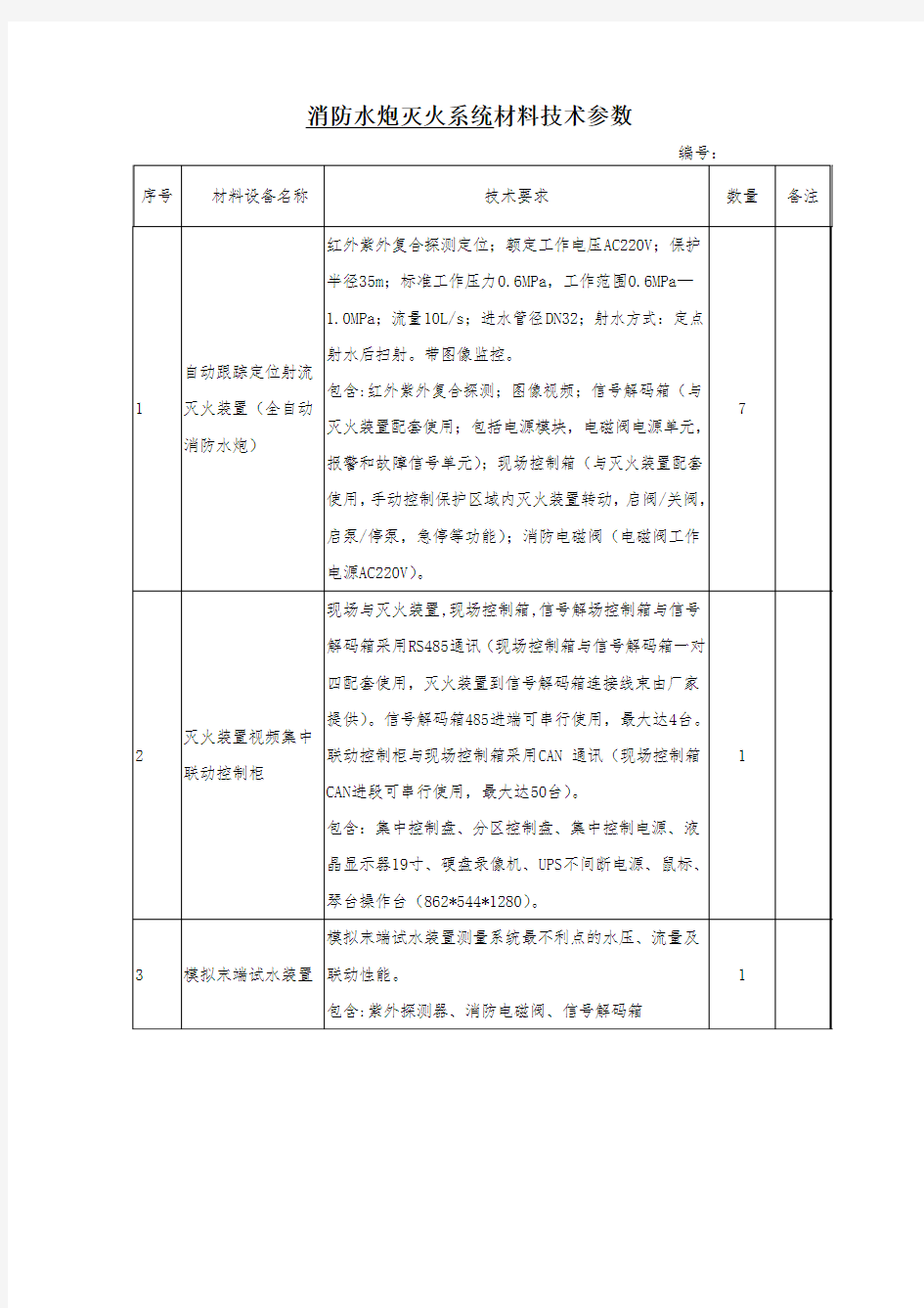 消防水炮灭火系统材料技术参数