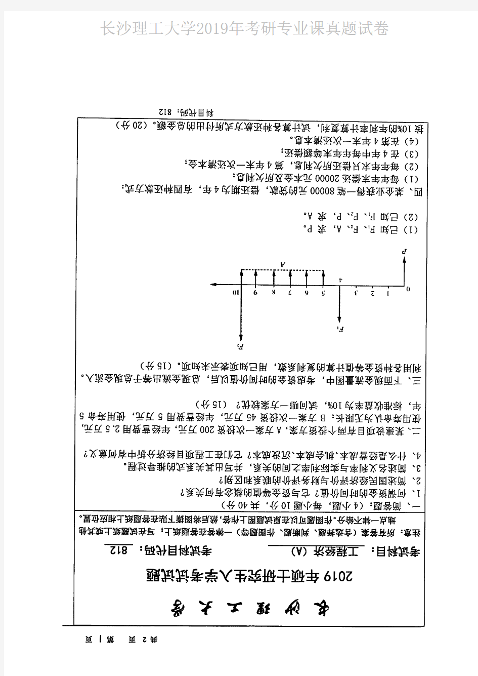 长沙理工大学812工程经济(A)2015-2019年考研专业课真题试卷