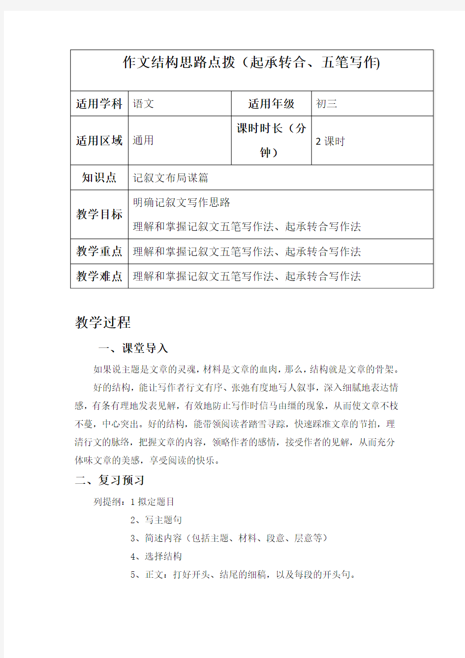 【2020中考语文】作文结构思路点拨(起承转合、五笔写作)教案