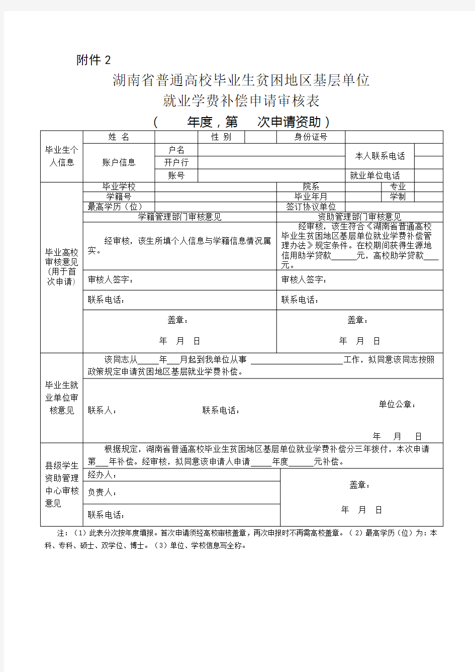湖南省普通高校毕业生贫困地区基层单位就业学费补偿申请审核表