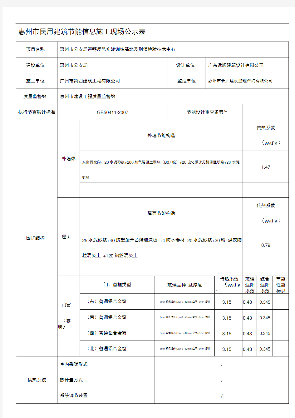 惠州市民用建筑节能信息施工现场公示表