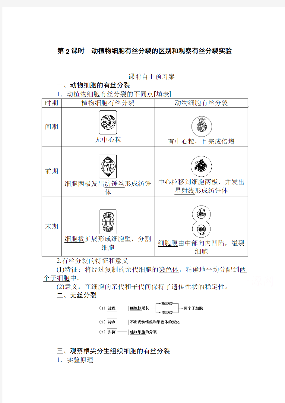 2019-2020学年高中生物人教版必修1学案：6.1.2 动植物细胞有丝分裂的区别和观察有丝分裂实验 Word版含解析