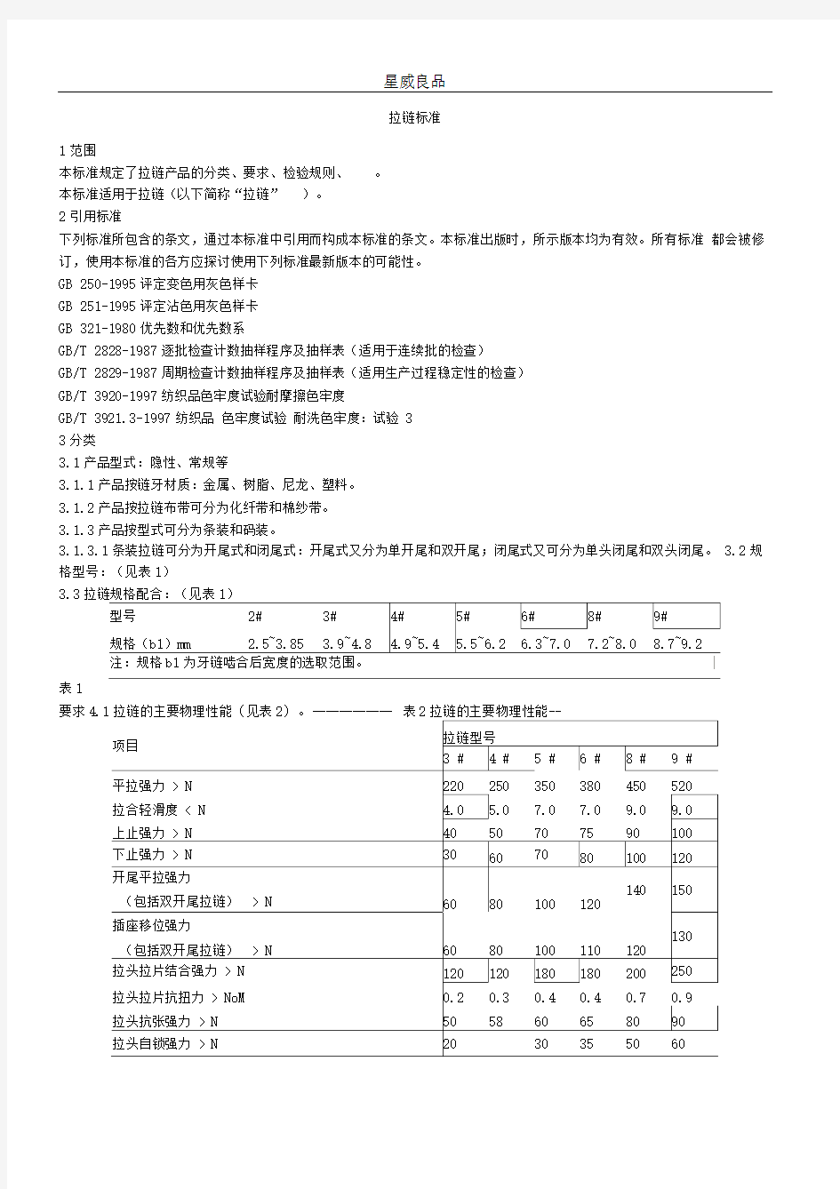 拉链检验标准