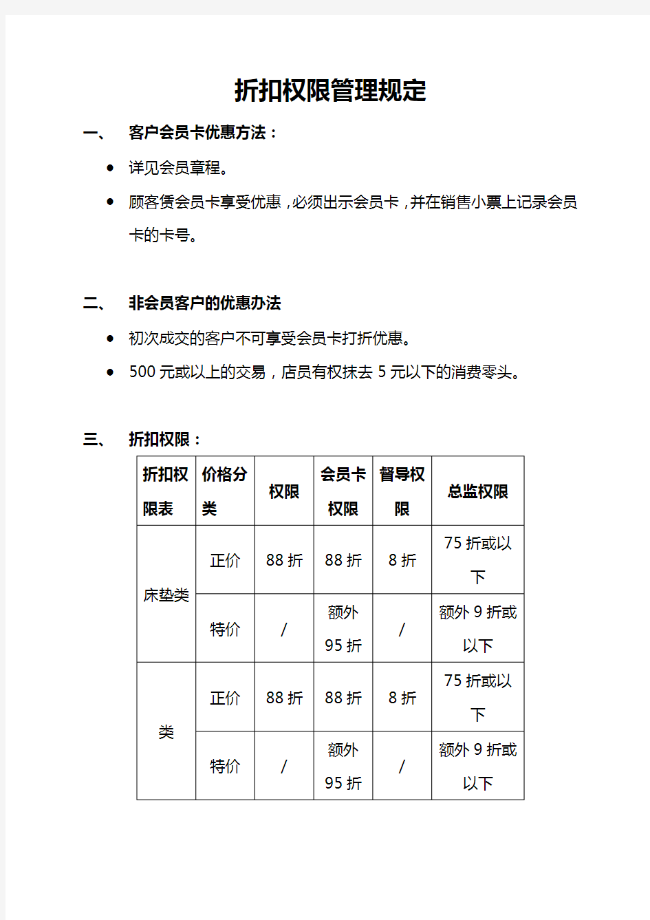 折扣权限管理规定