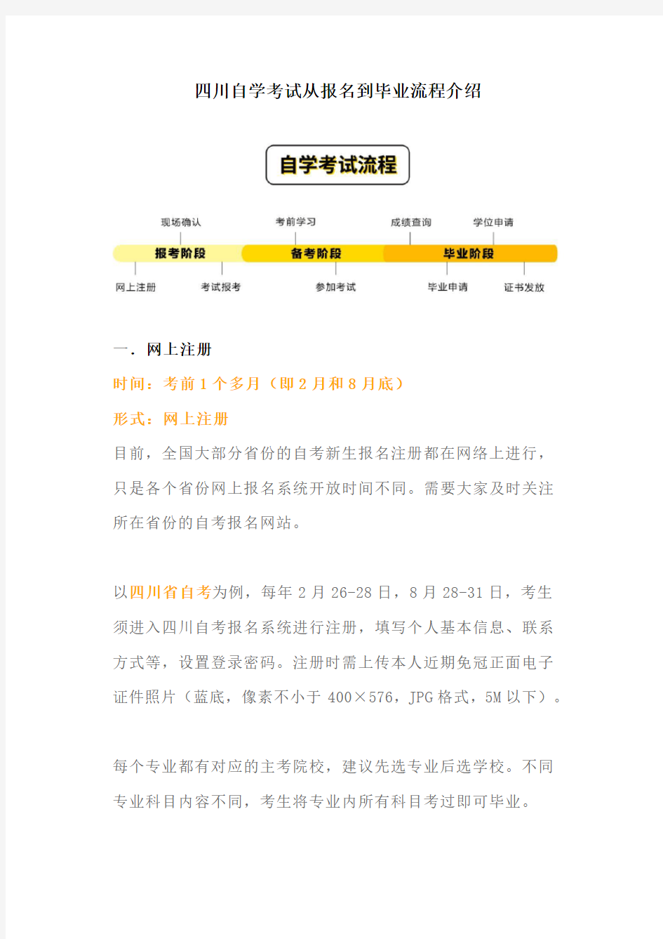 (最全整理)四川省自学考试从报名到毕业流程介绍