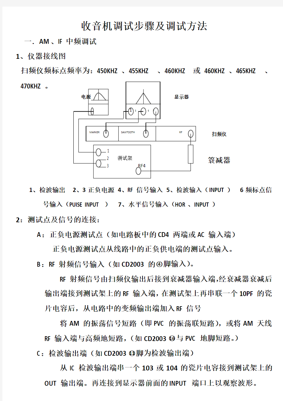 收音机调试步骤及调试方法