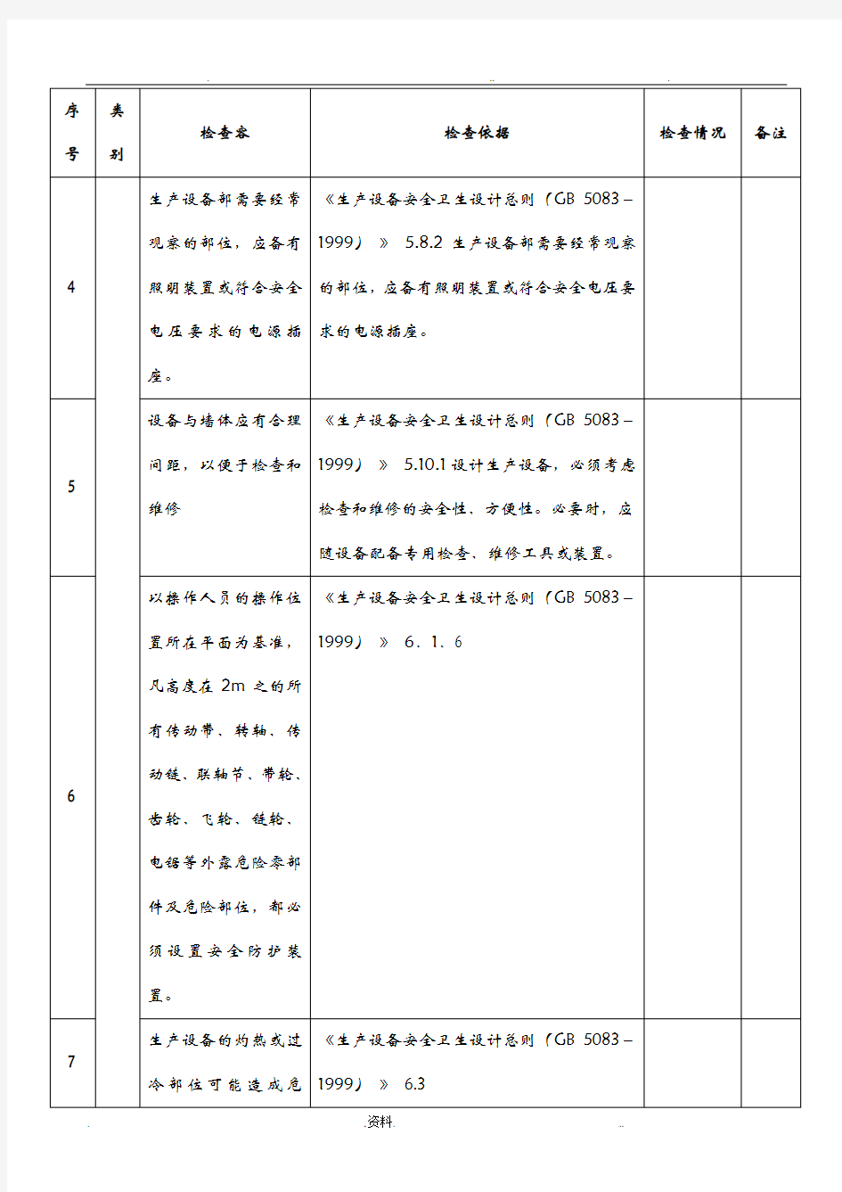 机械安全检查表