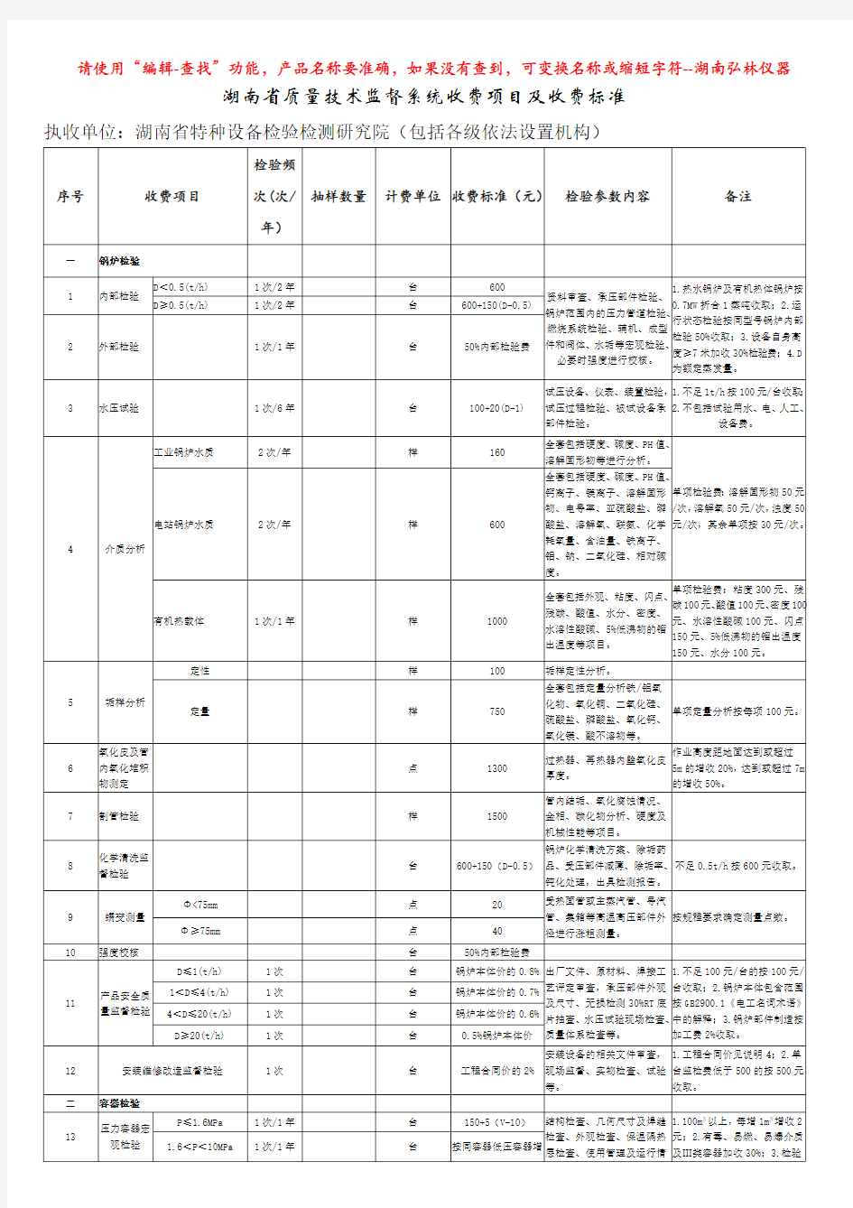 湖南省质量技术监督系统收费项目及收费标准
